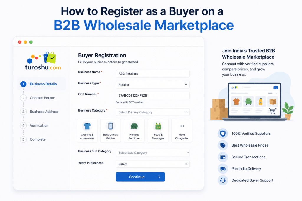 how to register as a buyer on a B2B wholesale marketplace